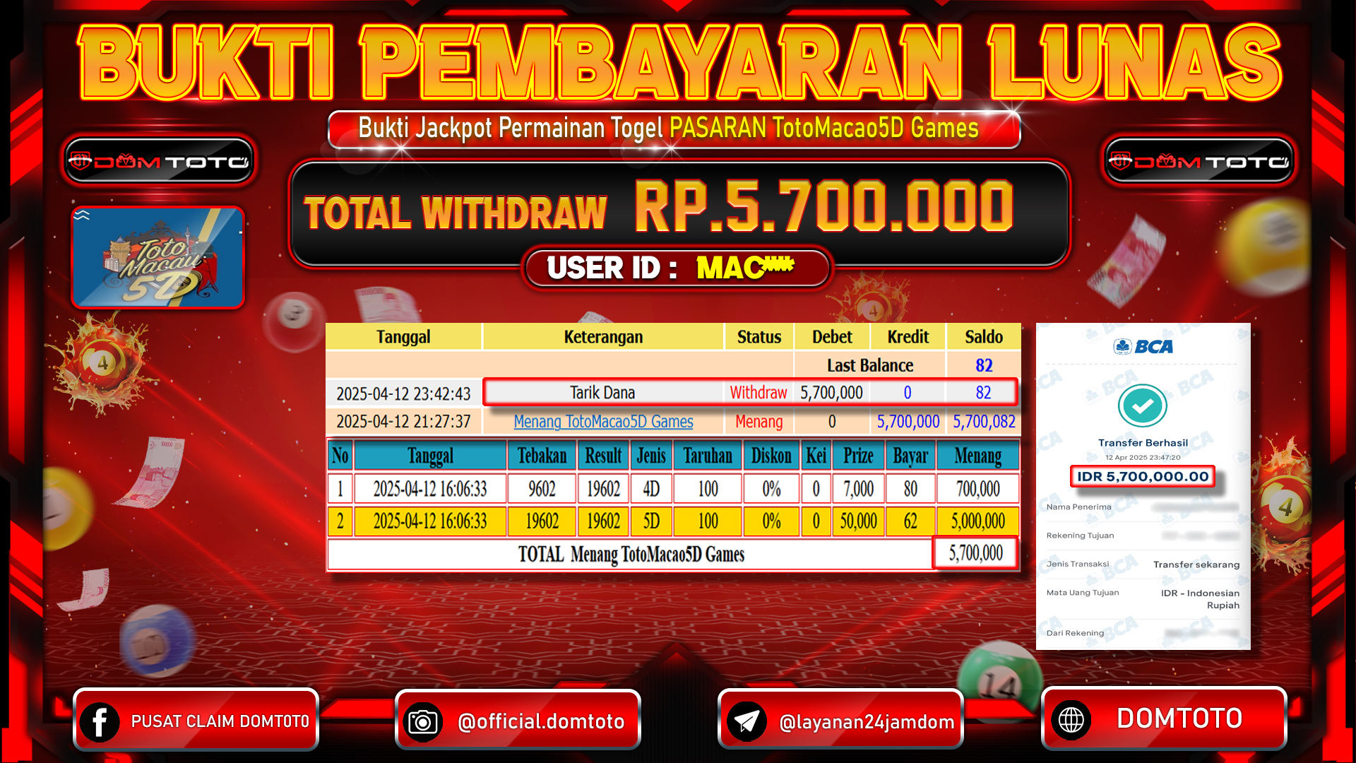 JACKPOT TOGEL TOTOMACAU 5D 11 APRIL 2025